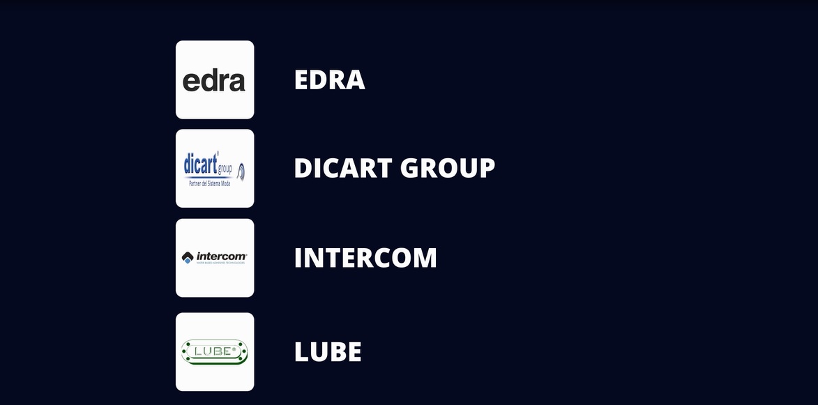 Intercom 公司被意大利联合圣保罗银行授予 “2020 企业奖”。